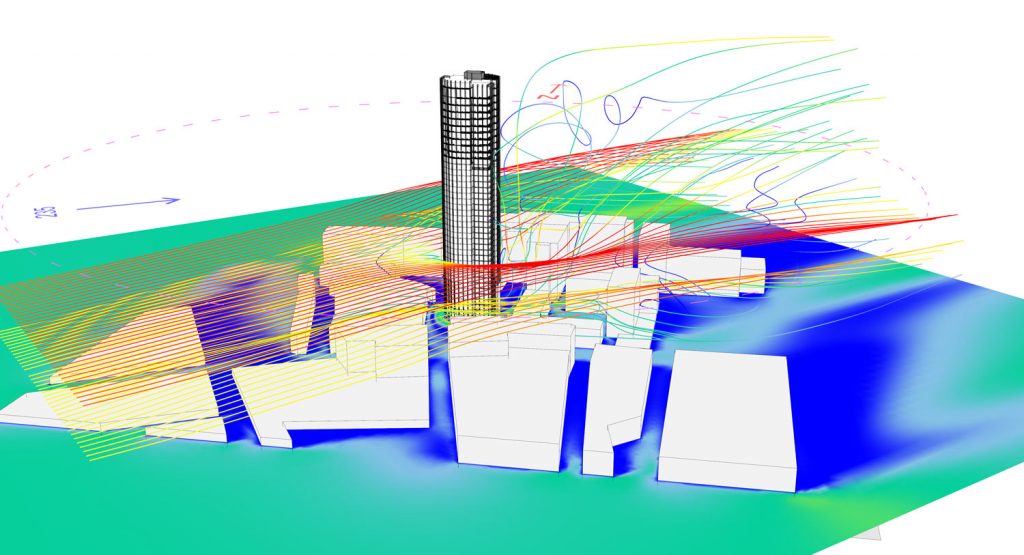 Engineering wind - AKT II